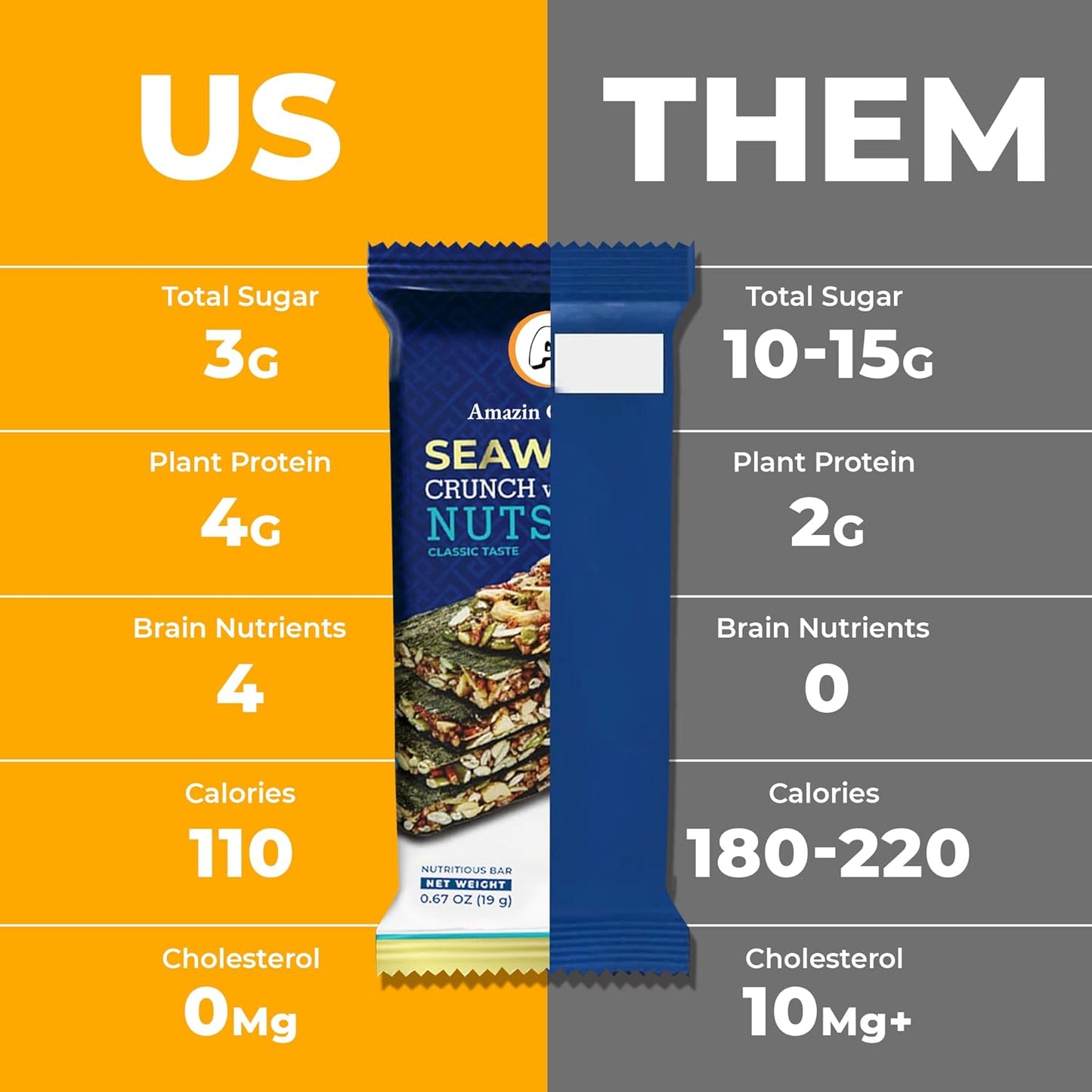 Amazin Choices Seaweed Crunch with Nuts Classic Taste, 10.7 oz., 16 ct.