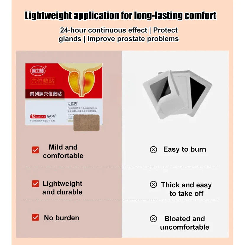 Prostate patch - Enhancing men's physiology